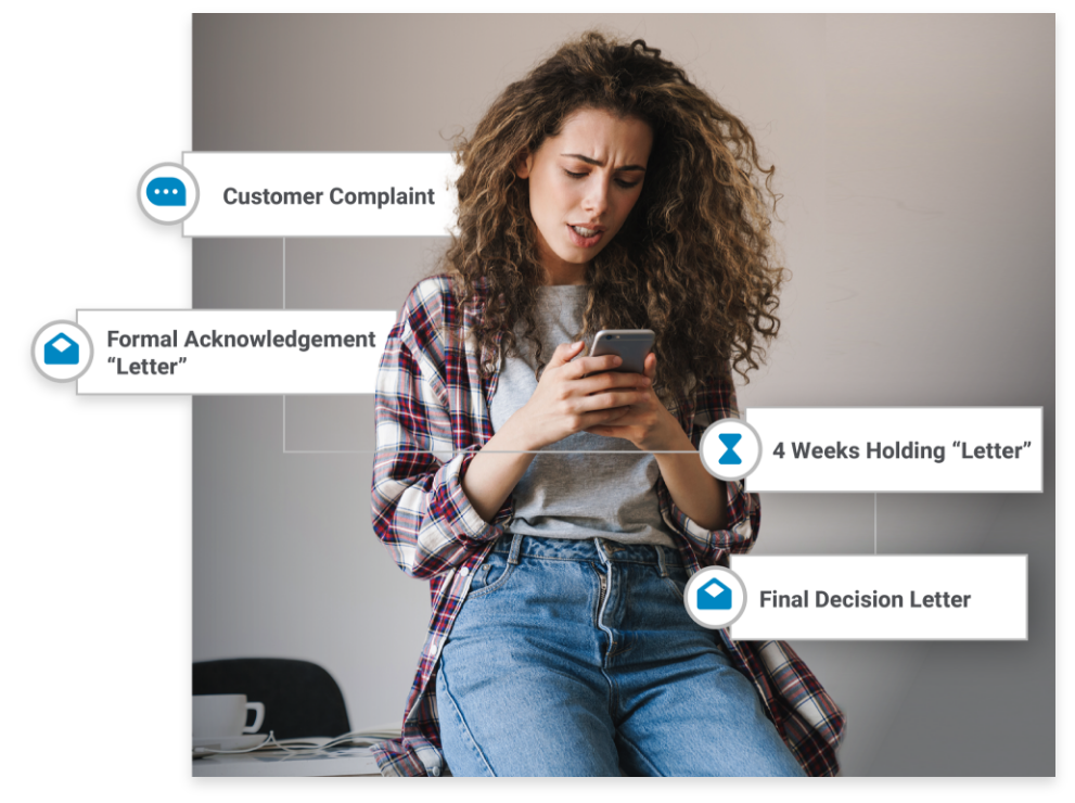 Customer Complaint Management Journey | Which50
