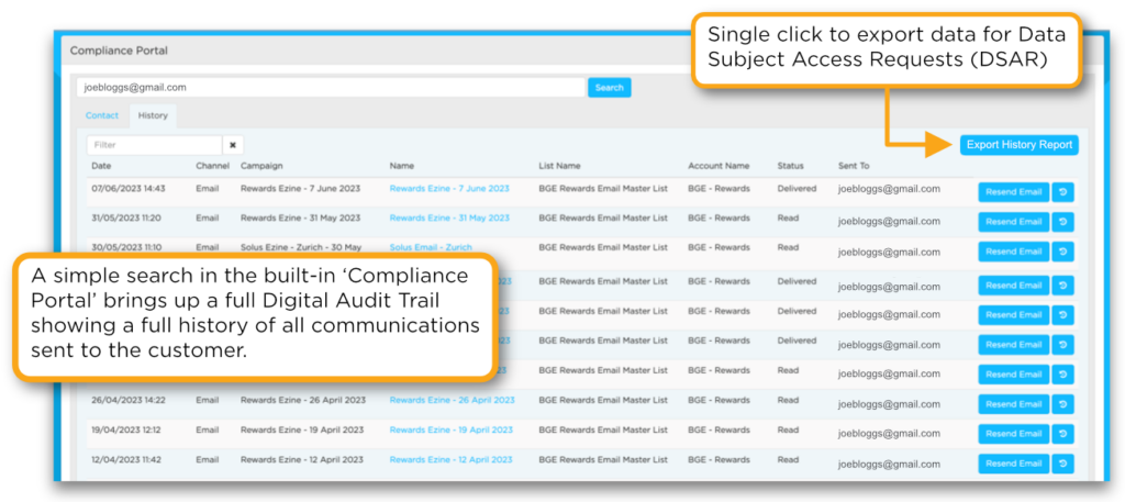 Customer Communications Management Audit Trail | Which50